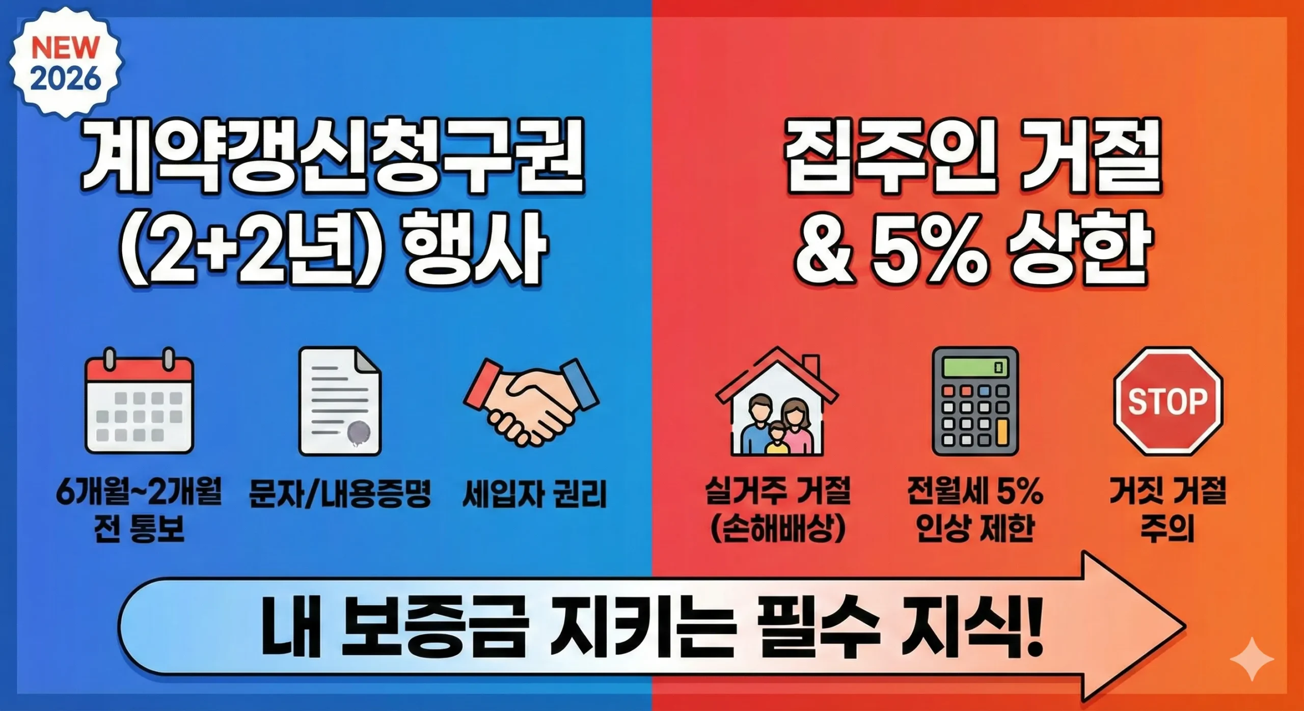 계약갱신청구권 썸네일