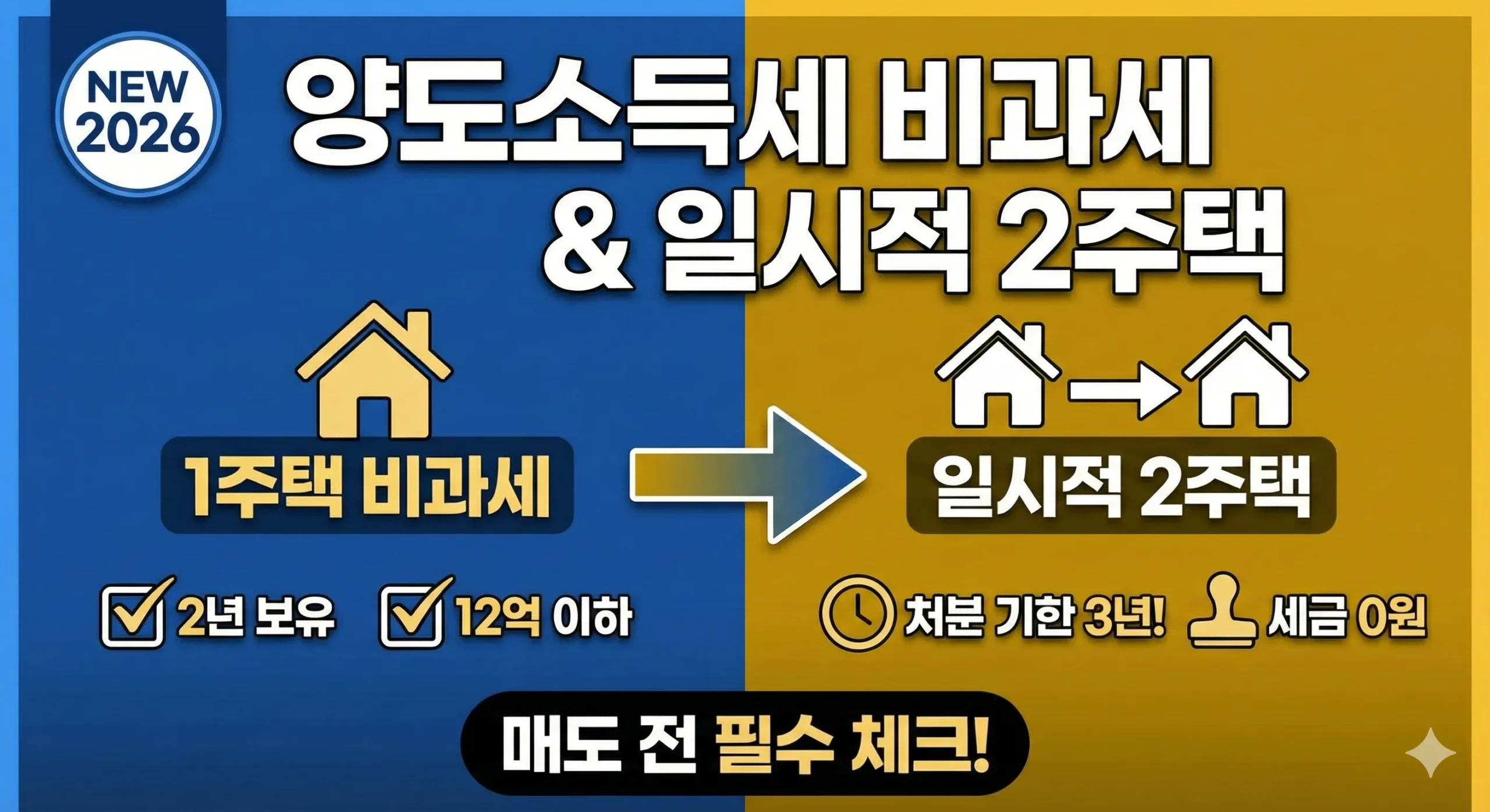 양도소득세 비과세 조건 썸네일