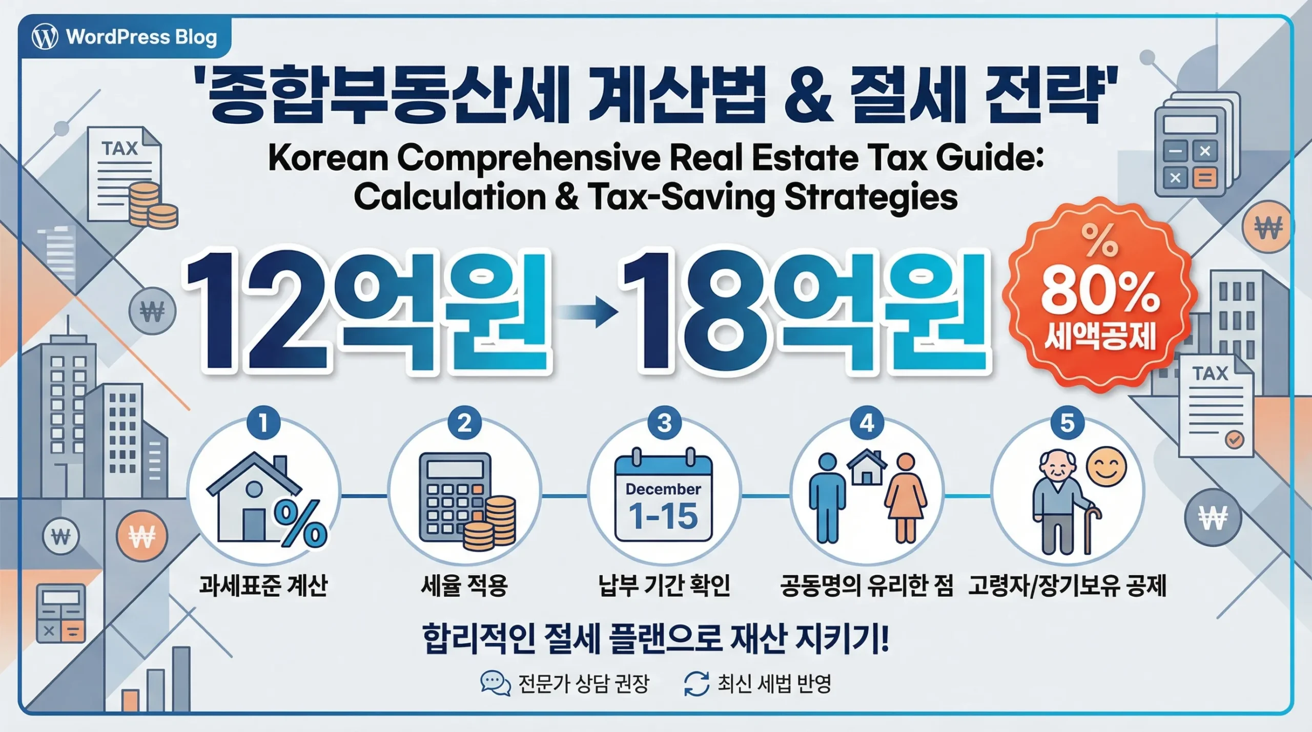 종합부동산세 썸네일